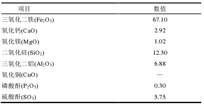 燃煤锅炉脱硝产生结晶怎么处理,燃煤锅炉容易结渣原因