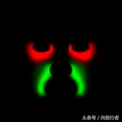 关于人死后的过程,人死后的心路和历程