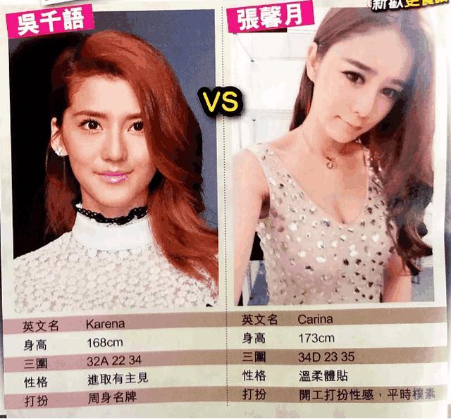 张馨月王灿对比照,王灿和张芷溪