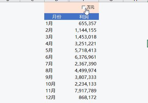 你会用Ctrl+E吗?1秒拆分姓名、手机号码!