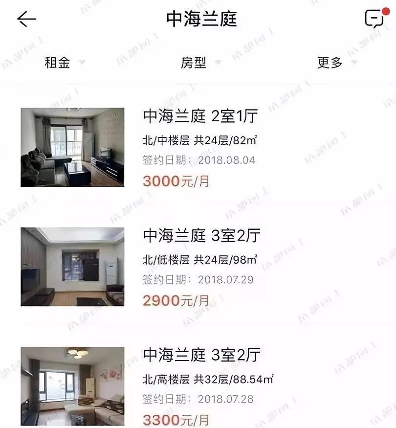 住城南还是城北好,现在只有傻子才买房吗