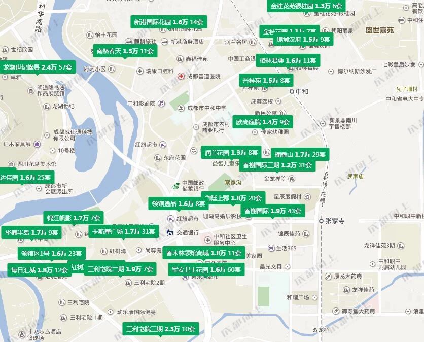 住城南还是城北好,现在只有傻子才买房吗