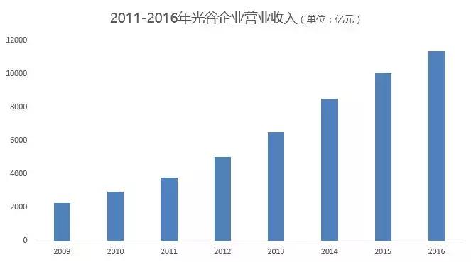 10年前武汉的新闻,10年前的头条