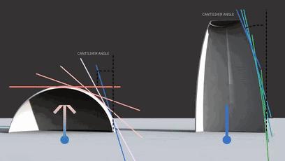 房价很高但租金低怎么办,房价贵怎么解决