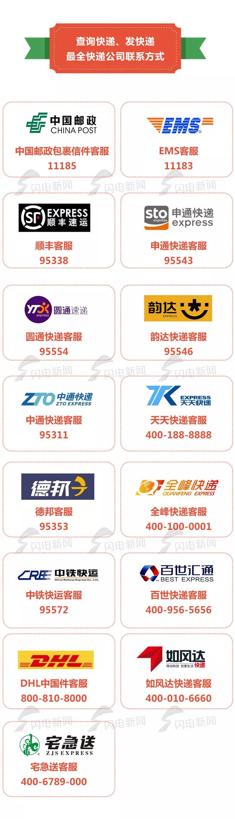 便民通讯录有哪些,济南平阴微信便民信息服务平台