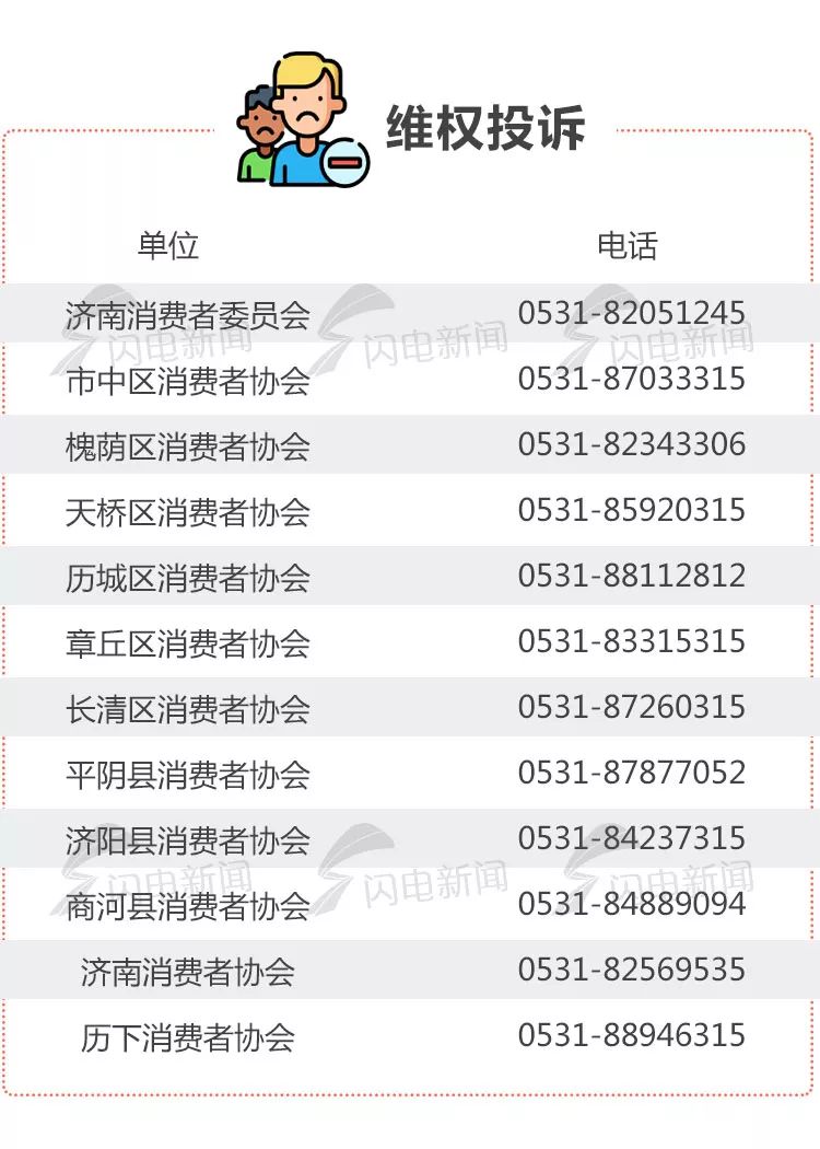 便民通讯录有哪些,济南平阴微信便民信息服务平台