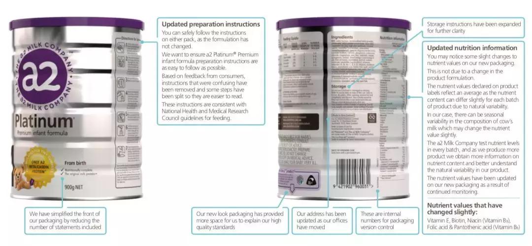a2奶粉澳洲版为什么涨价,澳洲直邮a2奶粉价格