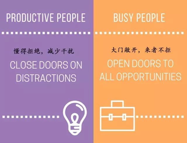 瞎忙和高效只需15张图,一张图看懂高效和瞎忙