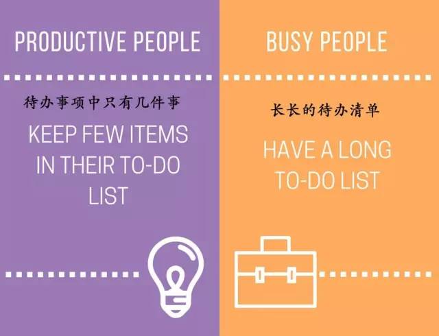 瞎忙和高效只需15张图,一张图看懂高效和瞎忙