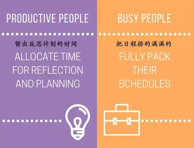 瞎忙和高效只需15张图,一张图看懂高效和瞎忙