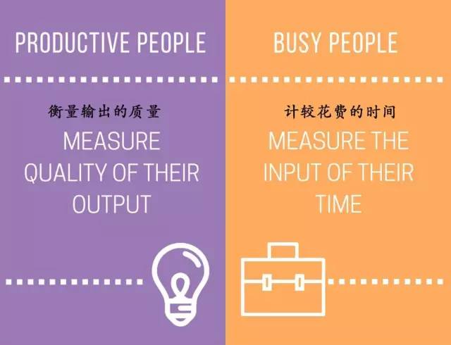 瞎忙和高效只需15张图,一张图看懂高效和瞎忙