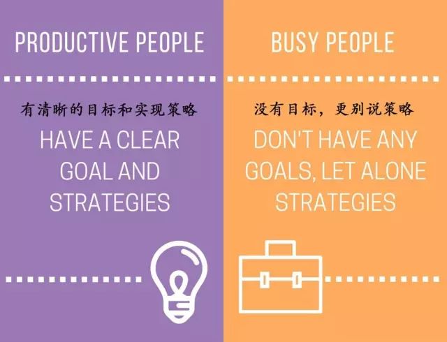 瞎忙和高效只需15张图,一张图看懂高效和瞎忙
