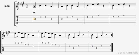 教你吉他弹最简单的曲子,手把手教吉他弹曲