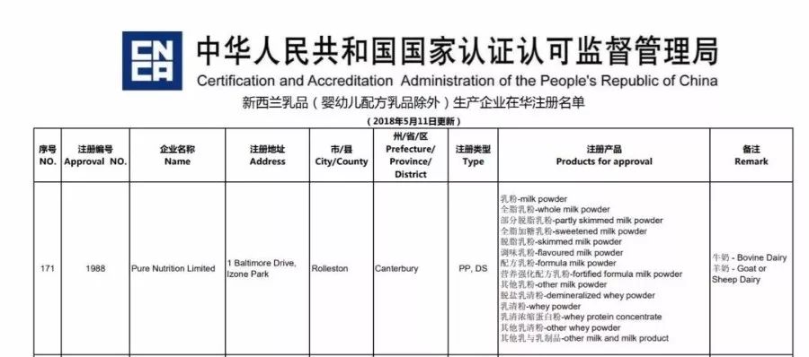 有了全球羊奶粉老大后，澳优还要打造“新西兰奶粉第一品牌”，重任交给了美纳多！