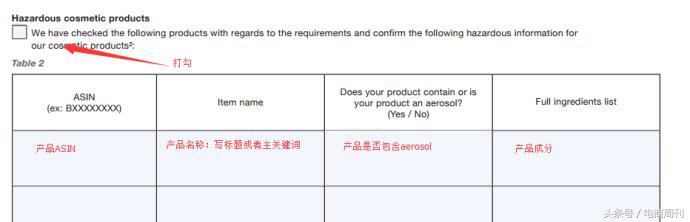 亚马逊危险品fba发货流程,亚马逊fba与fbm清关模式