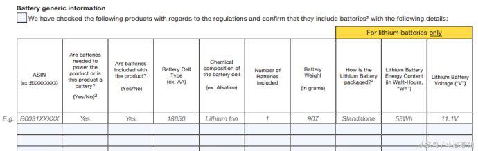 亚马逊危险品fba发货流程,亚马逊fba与fbm清关模式