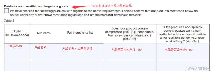 亚马逊危险品fba发货流程,亚马逊fba与fbm清关模式