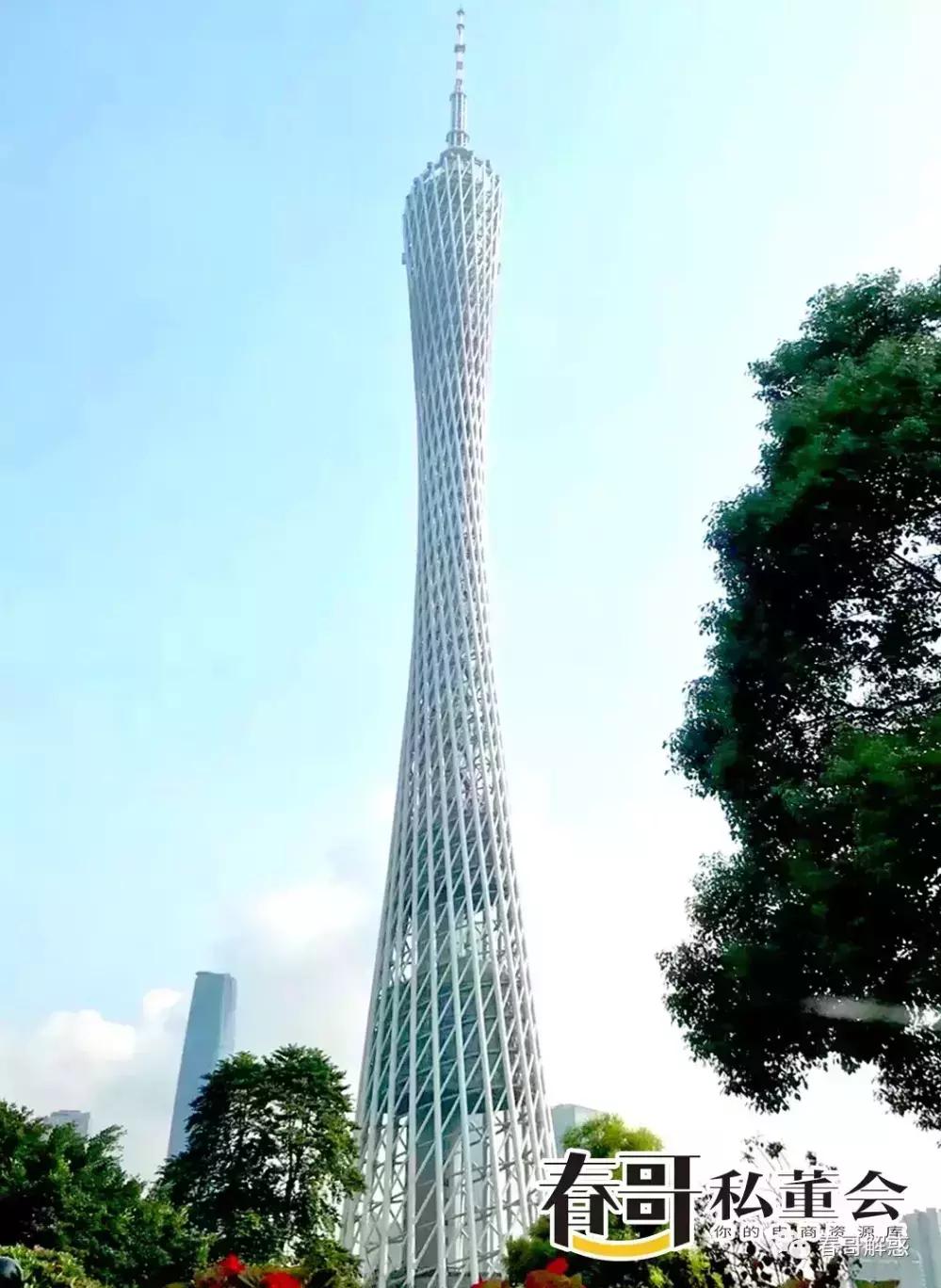 广州线下实体店怎么做抖音营销,广州线下实体店哪里买手机便宜