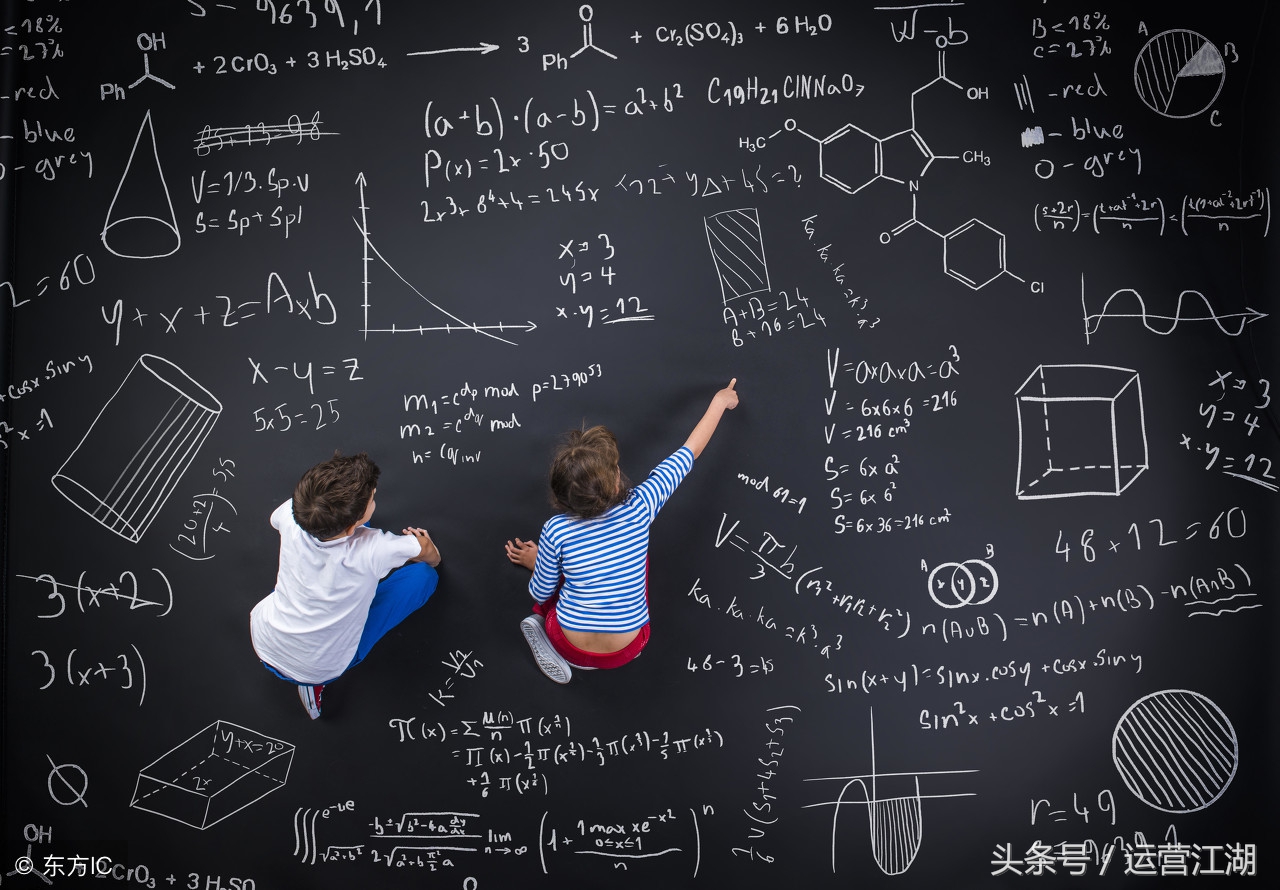 成功的大学生创业项目,南方创业成功项目