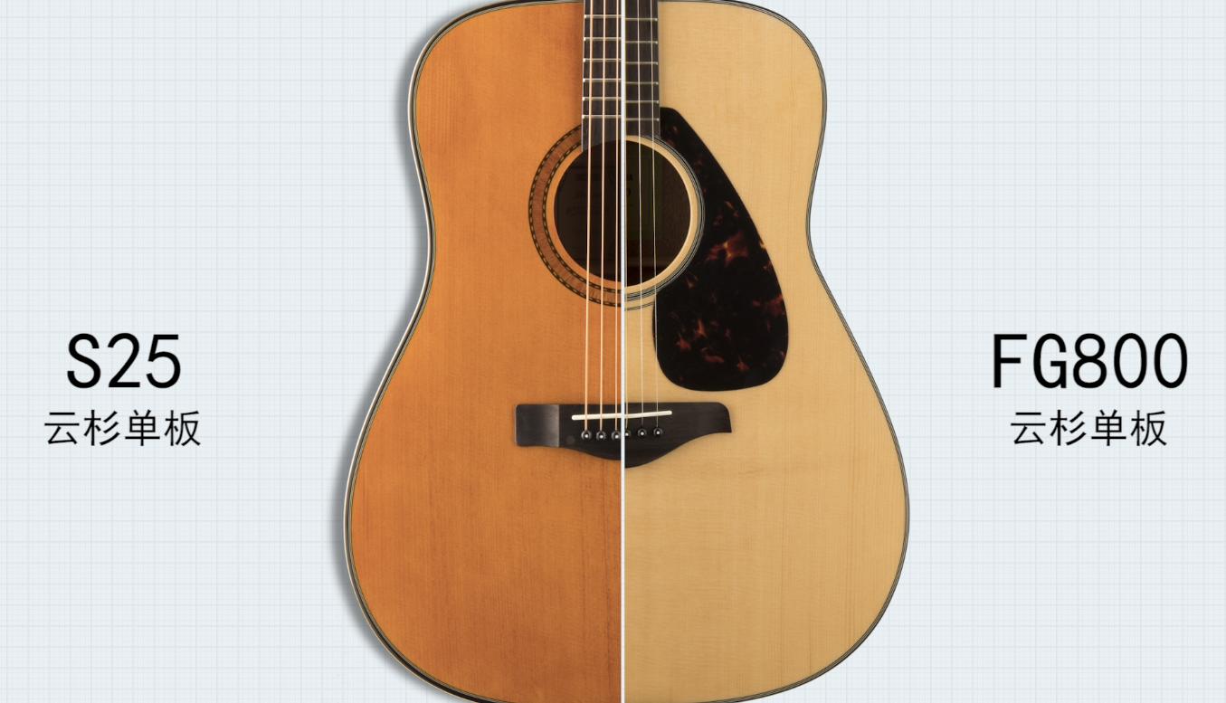 冯涛吉他,冯涛吉他钢琴合奏