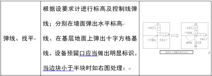 云南防静电活动地板公司,防静电地板正确安装方法