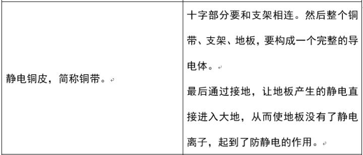 云南防静电活动地板公司,防静电地板正确安装方法