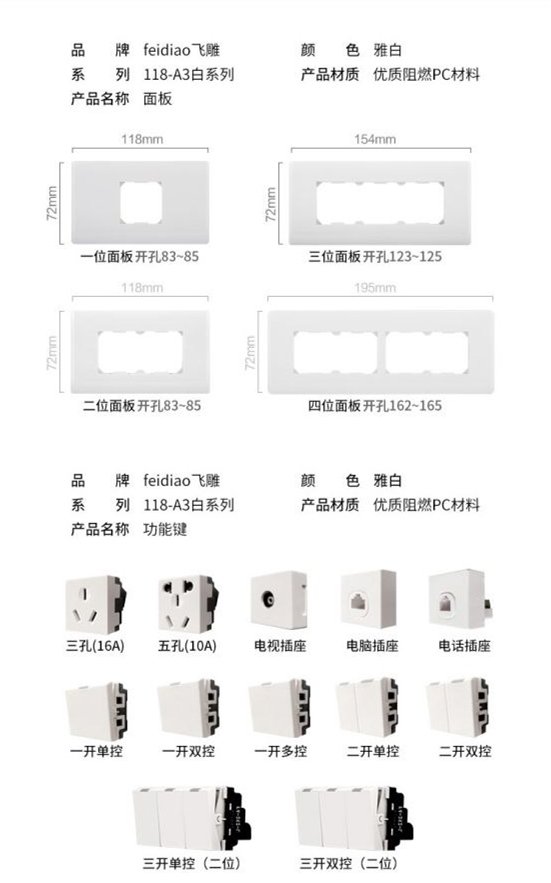 装修用五孔插座开关什么牌子好,国外品牌开关插座排行榜前十名