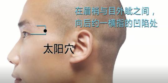 失眠穴位图解大全集,清心火调失眠穴位董氏奇穴