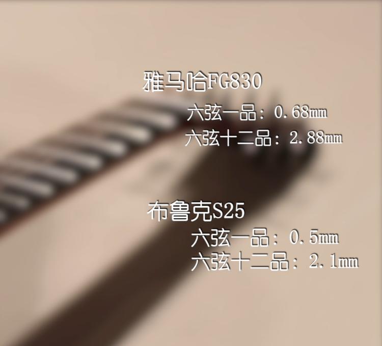 冯涛吉他,冯涛吉他钢琴合奏