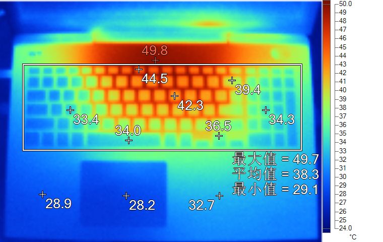 台式机的20系游戏显卡出了，聊聊笔记本的20系显卡