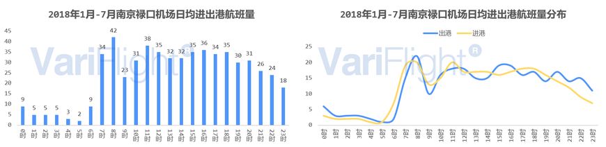 江苏直飞珠海的航班,东方航空深圳直飞航线