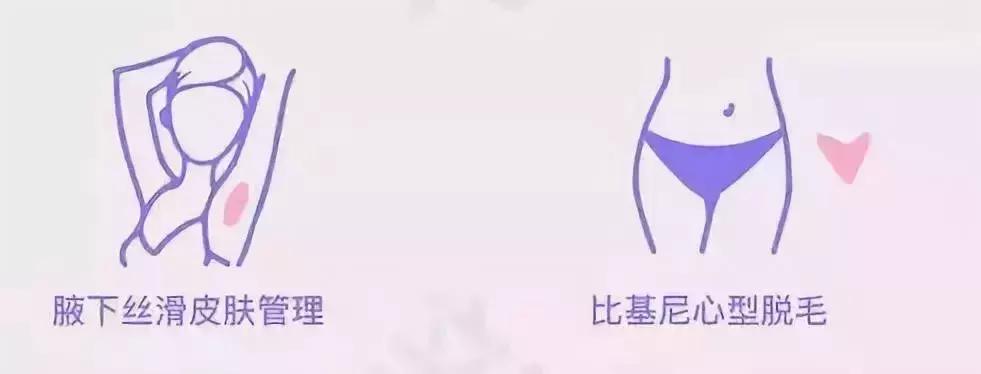 整容哪种项目是大手术,整容其实没啥可怕的事情