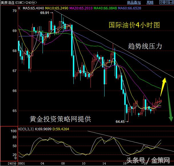 鍚曡秴鍋忓叧,鍚曡秴鍗囩骇