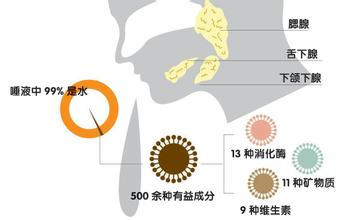 老一辈的偏方有多不靠谱搞笑,老祖宗留下的神奇治病偏方