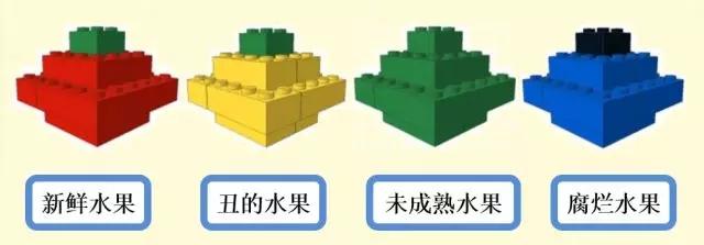 wro世界青少年机器人奥林匹克竞赛,wro奥林匹克机器人大赛