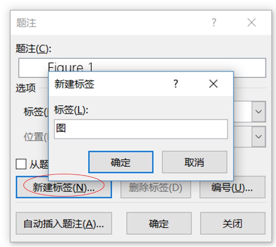 论文格式排版教程题目和摘要,毕业论文参考文献格式调整