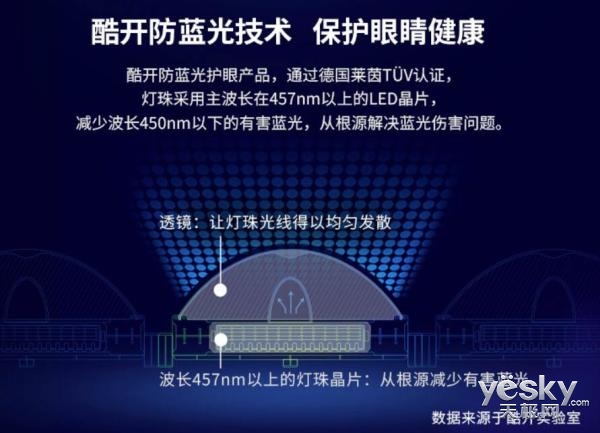3千到5千75寸全面屏电视推荐,推荐几款超高性价比的真4k电视