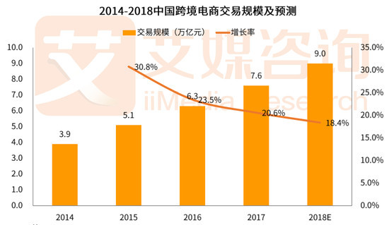 种草成埋雷小红书活该被质疑吗,明星小红书种草出现问题