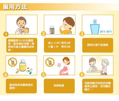 马世良堂保胃丹一次吃几粒,马世良保胃丹能治胃溃疡吗