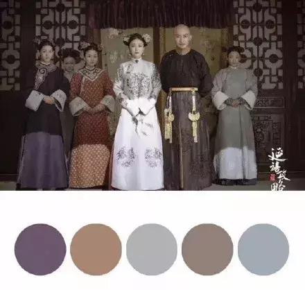 延禧攻略登全球热搜电视剧榜首,延禧攻略收视率播放量