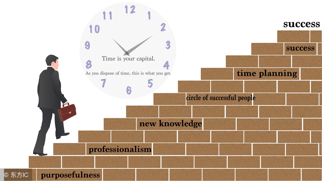 cad基本操作15个命令使用技巧,cadscx命令使用技巧