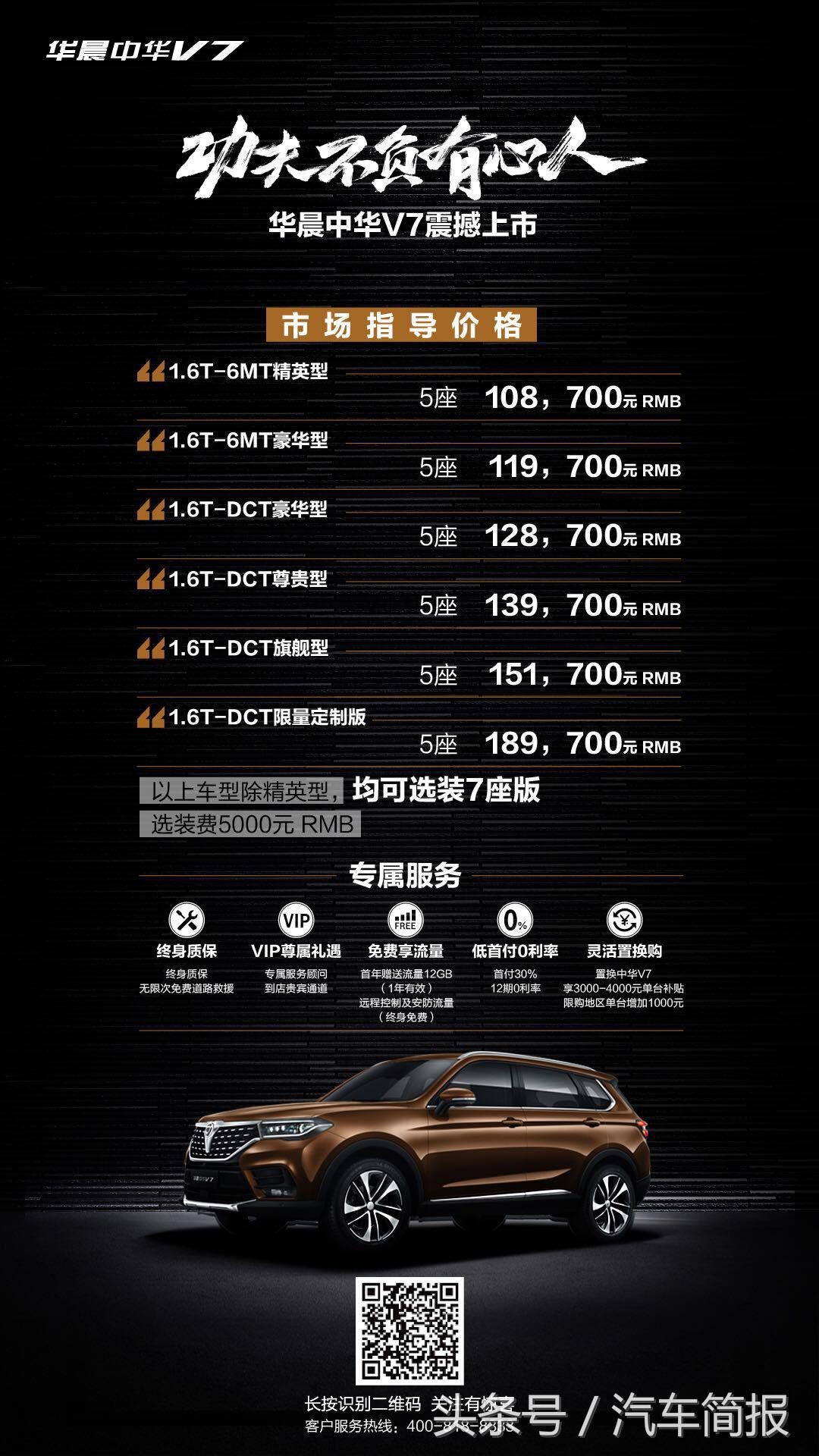 中华v7口碑最好的车型,华晨中华v7长期测试