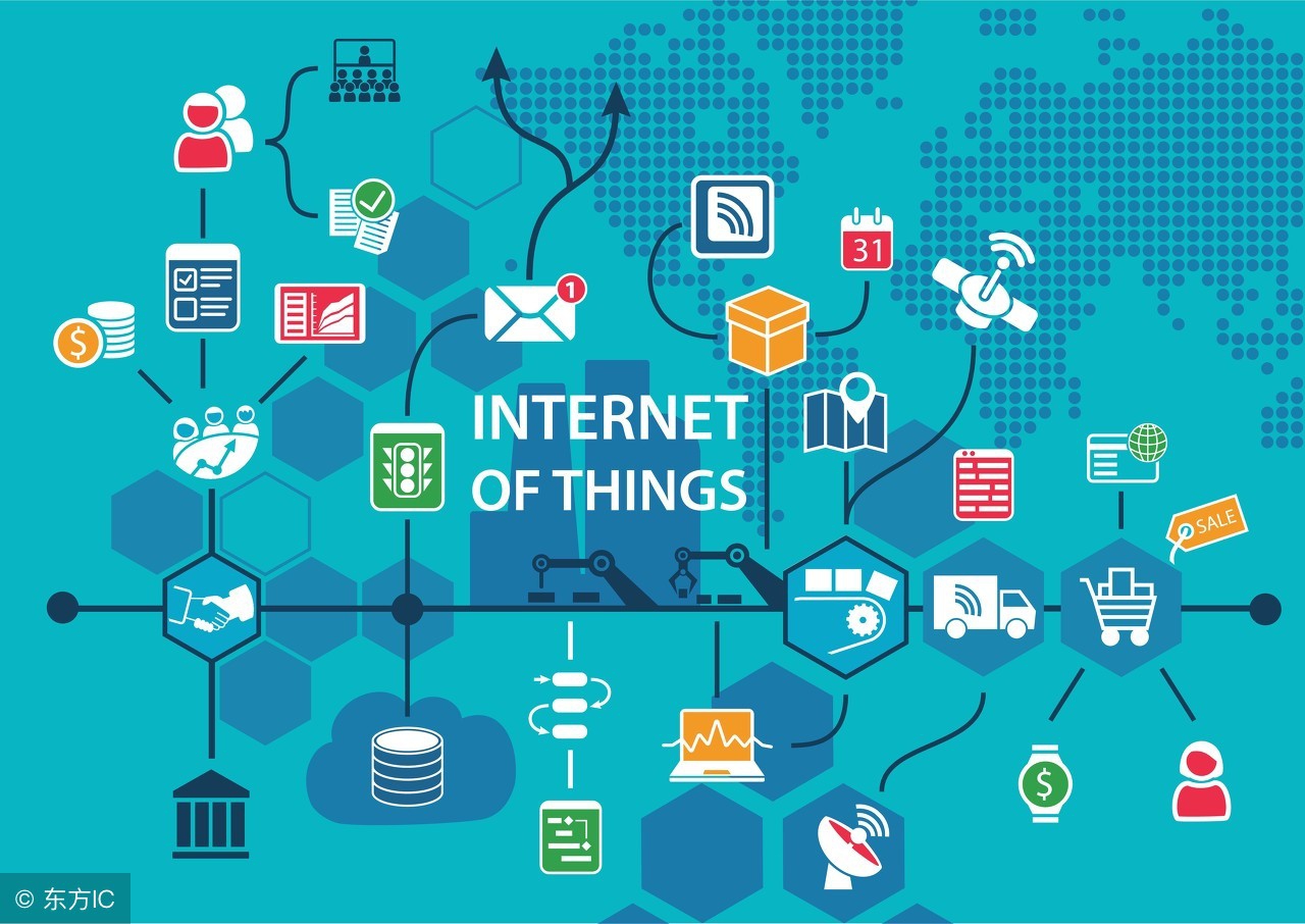 供应链金融中小企业融资难的原因,供应链解决中小企业融资难的问题