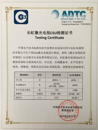 长虹c5u,长虹c5u激光电视配置表