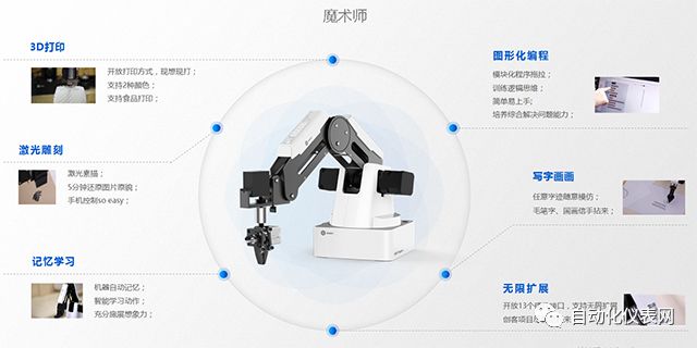 越疆教育︱助力中央电化教育馆“人工智能+教育”专题培训