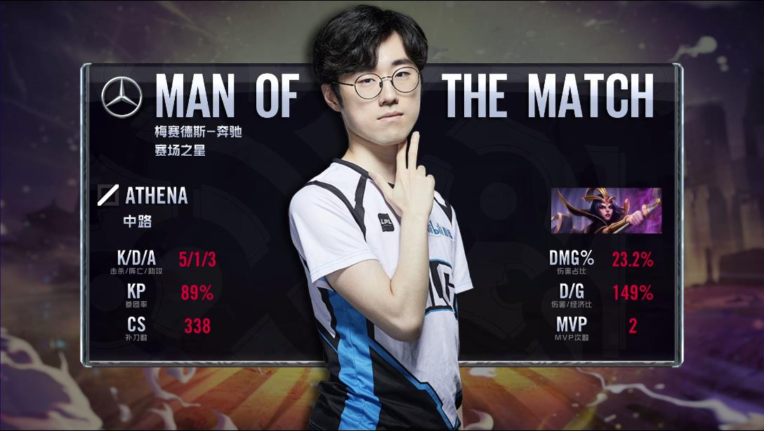 lol青钢影教学,2018lplrng青钢影