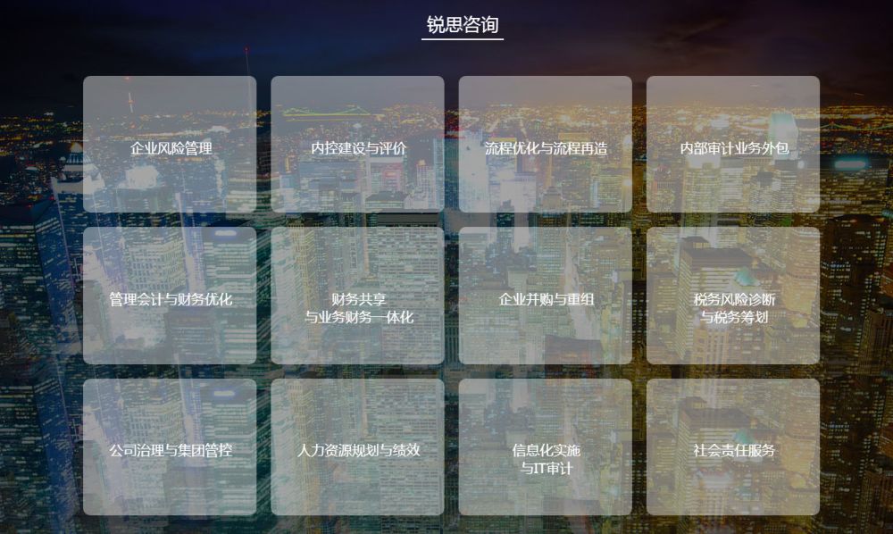 绗戣皥椋庨櫓,娣卞害瑙ｈ椋庨櫓绠＄悊