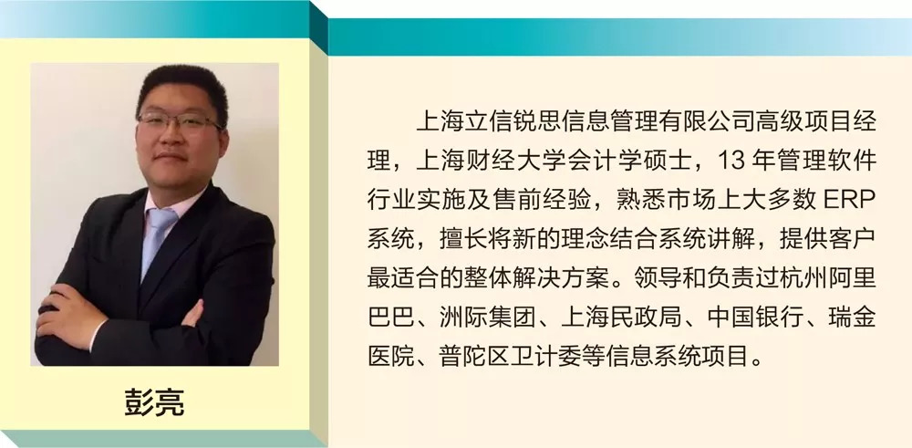绗戣皥椋庨櫓,娣卞害瑙ｈ椋庨櫓绠＄悊