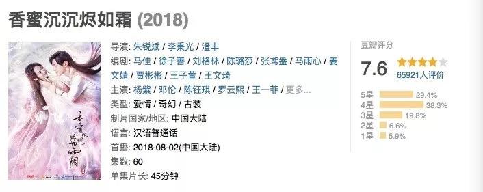 《香蜜沉沉烬如霜》流量破55亿！出品方时代众乐：不被资本绑架