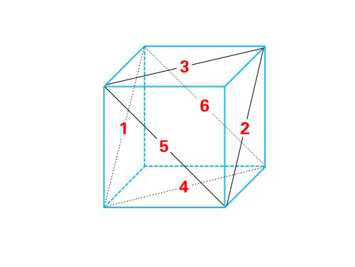 三体小宇宙是怎么形成的,三体中的小宇宙是什么概念